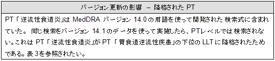 バージョン更新の影響 – 降格されたPT